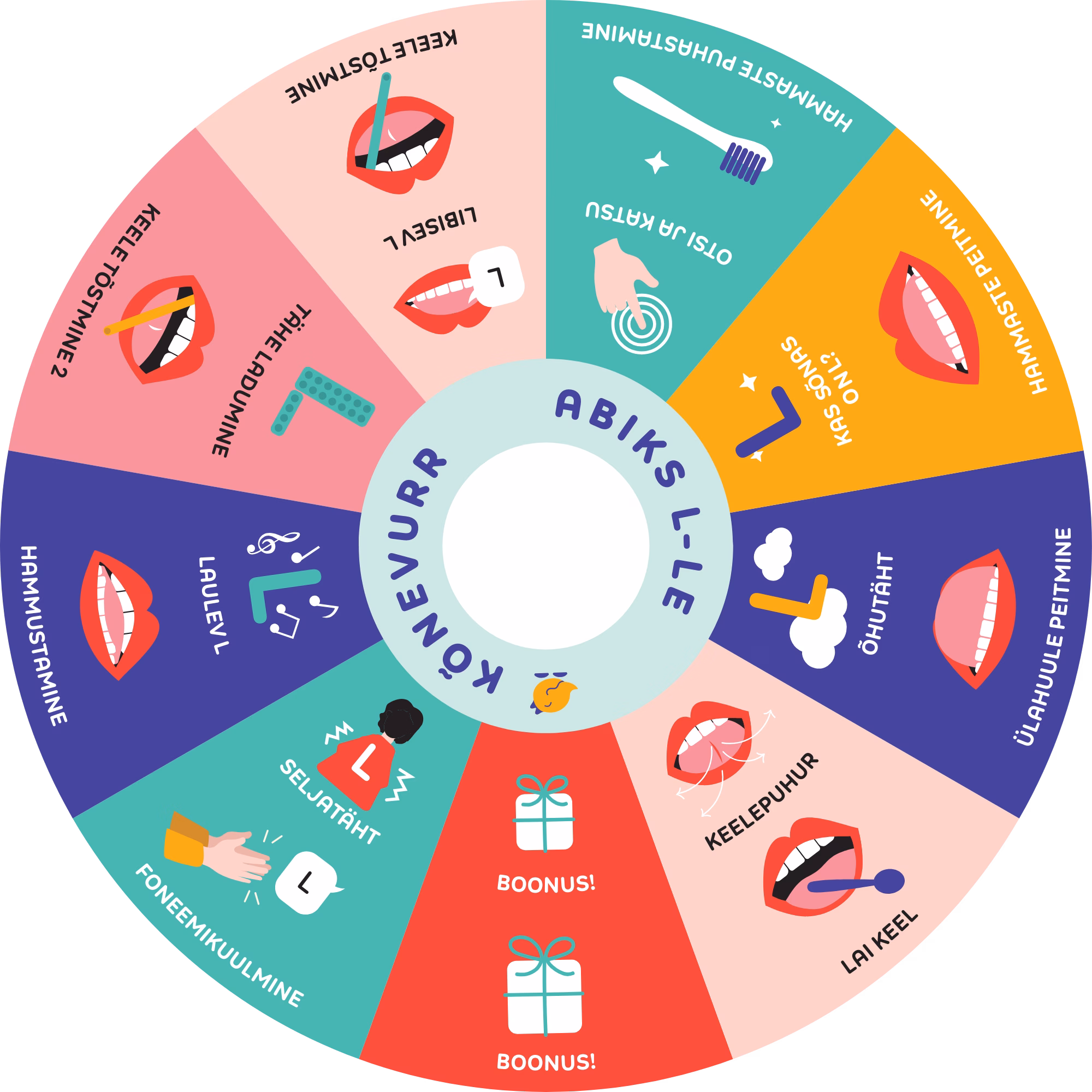 Lengu abiks L-le Lengu abiks L-le